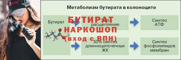 стаф Балахна